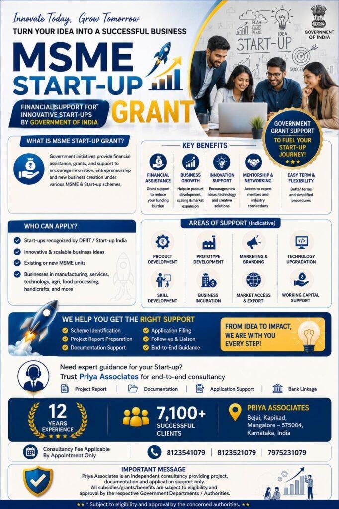 MSME starup grant