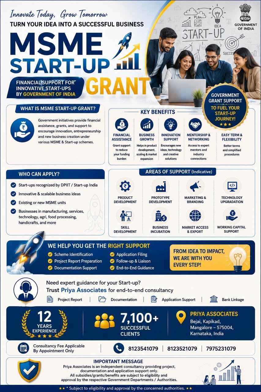 MSME starup grant