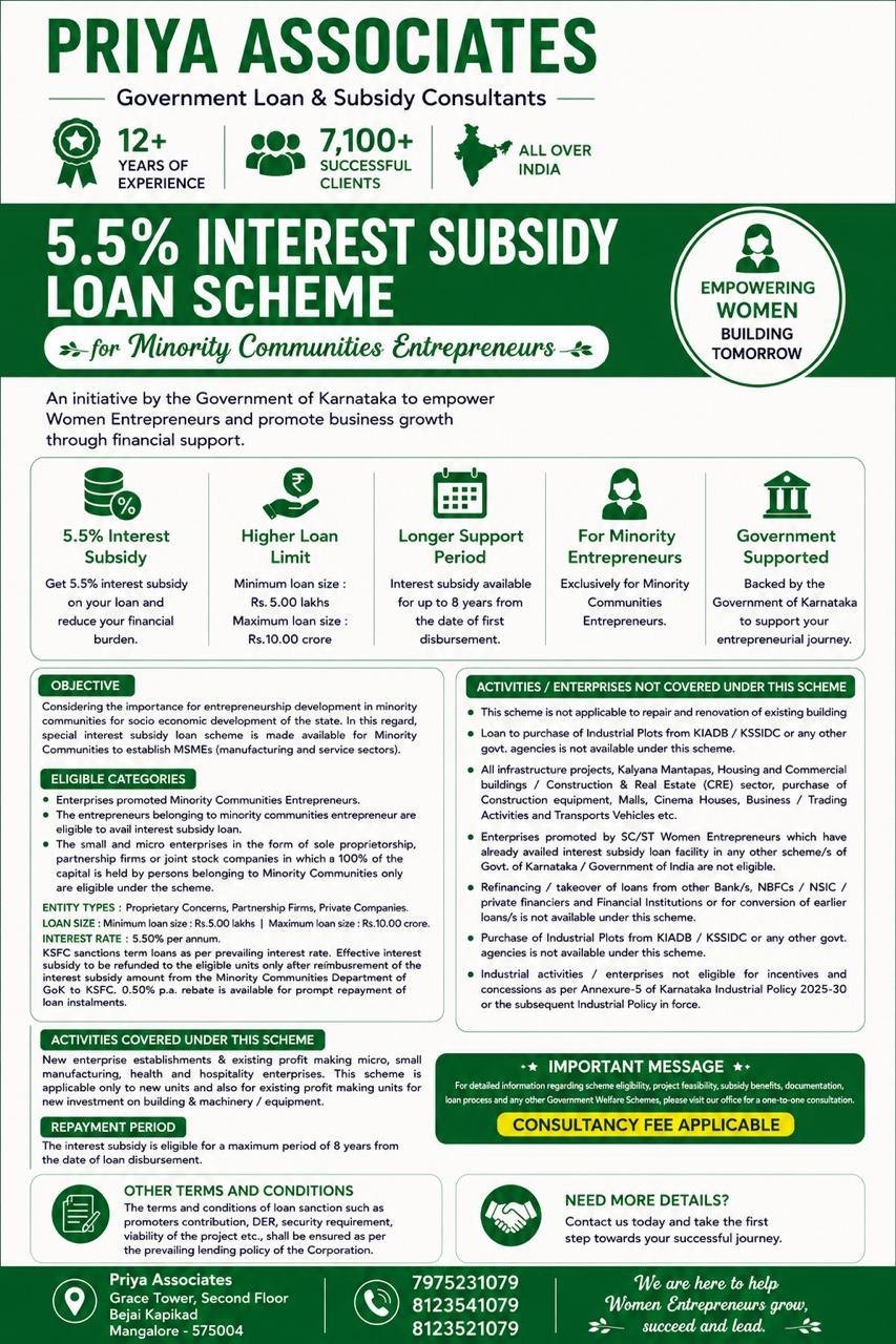 MSME Grants