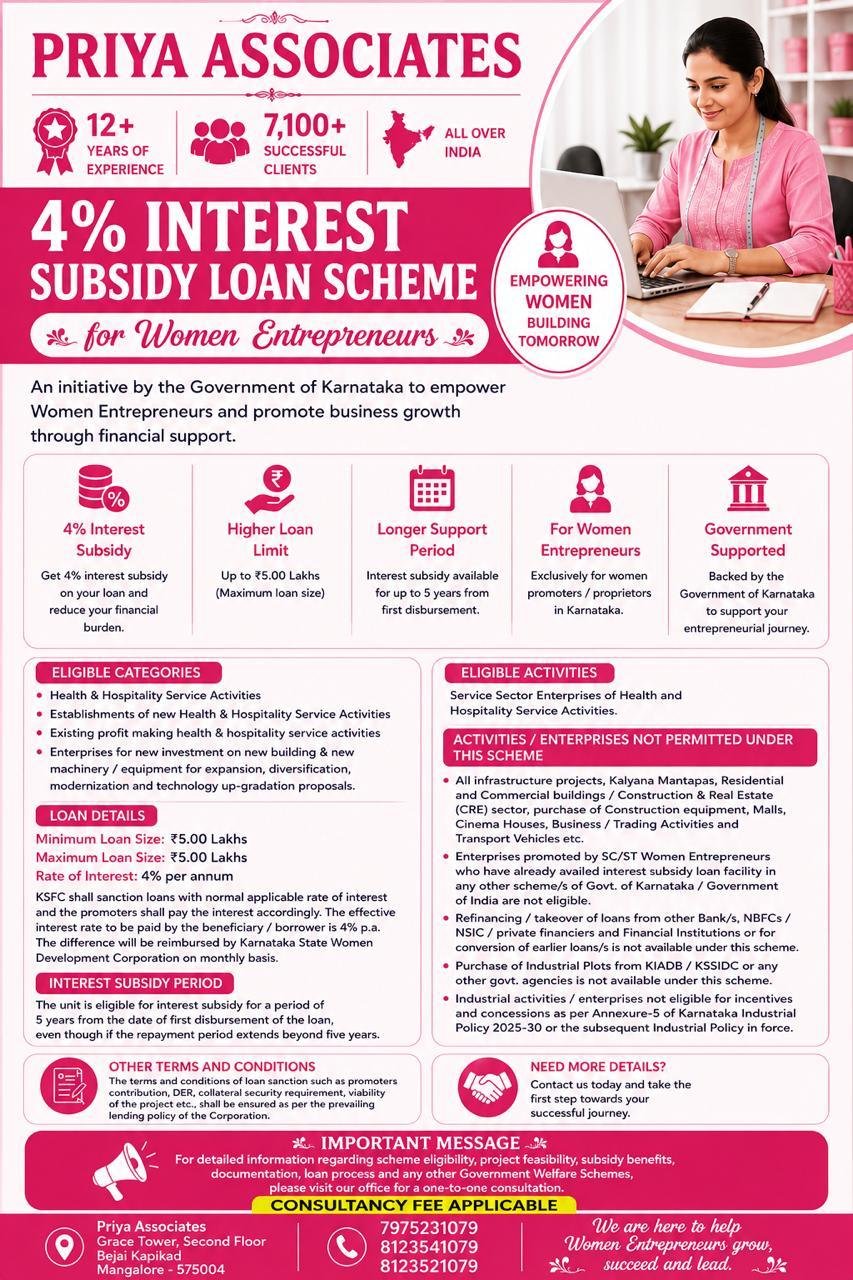 MSME ladies Grants