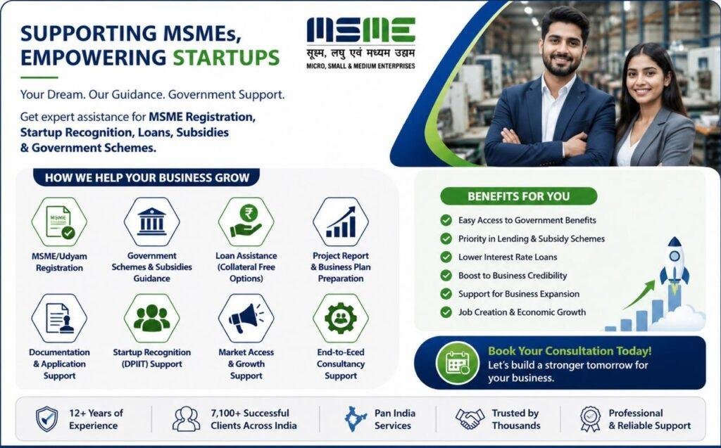 MSME Startup Grant